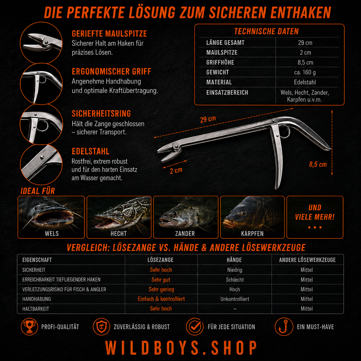 Lösezange Wels & Raubfisch 29cm Edelstahl — Hakenlöser Angelzange | Wild Boys Fishing – Angelhaken Detailansicht