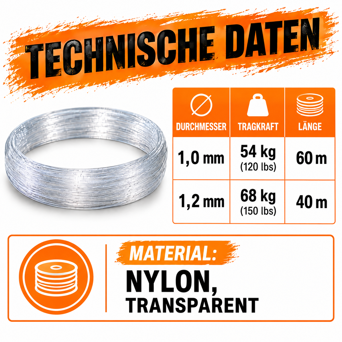 Mega Mono Hartmono Wallervorfach Technische Daten: 1,0 mm 54 kg 60 m, 1,2 mm 68 kg 40 m